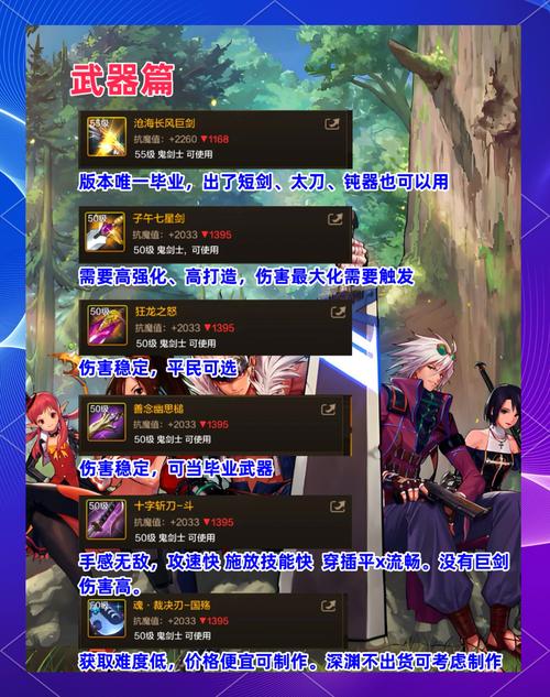 DNF86版本红眼用哪套SS套装好