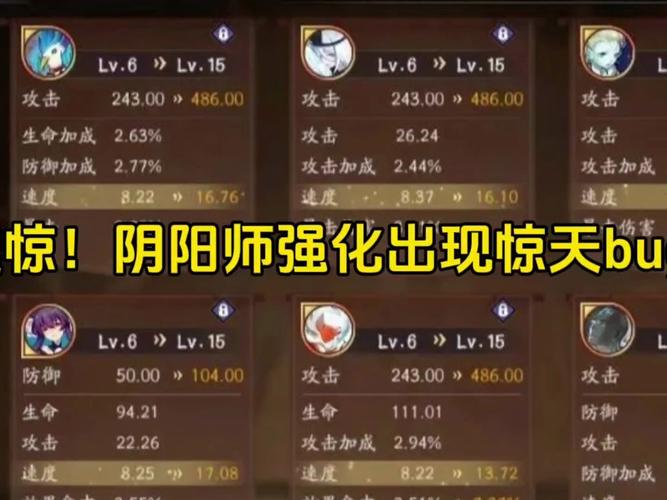 《阴阳师》御魂强化概率介绍介绍_《阴阳师》御魂强化概率介绍是什么