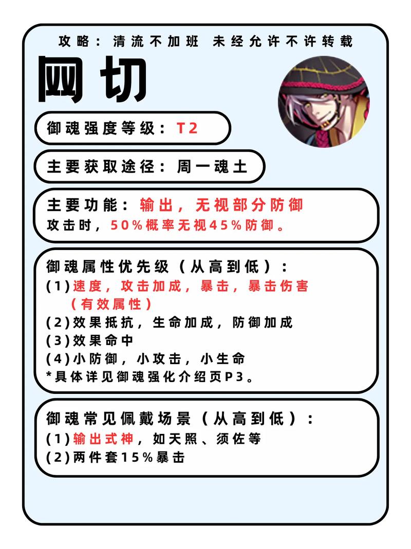 阴阳师6星御魂哪里刷概率大