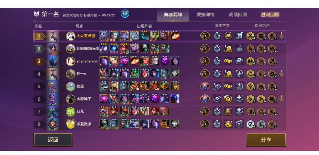 迷你西游四星星战什么阵容比较好