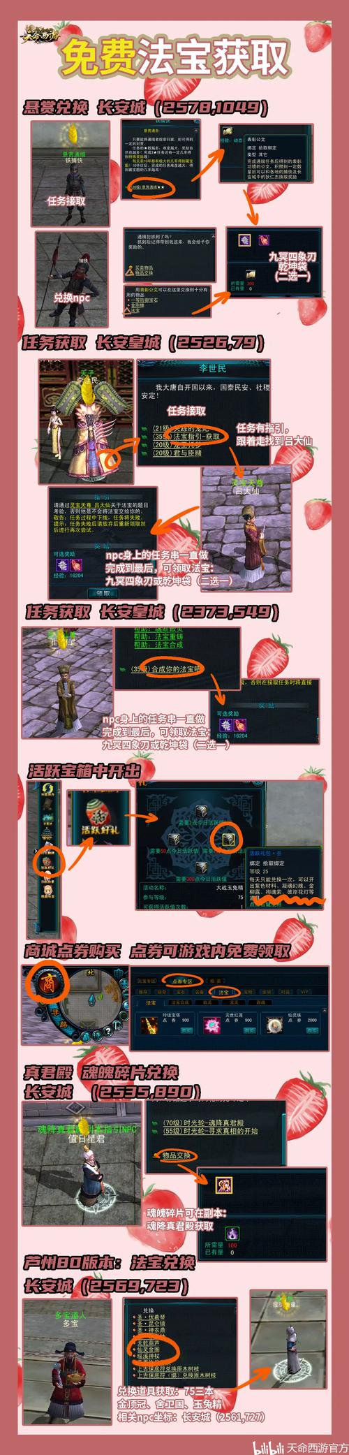 qq西游通天神皇嵌灵哪里出?的