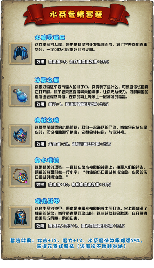 快来看看不思议迷宫水系专精套装能力介绍吧