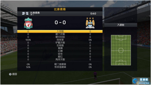 《fifa15》运行时显示“fut服务遇到高服务流量问题”怎么办?