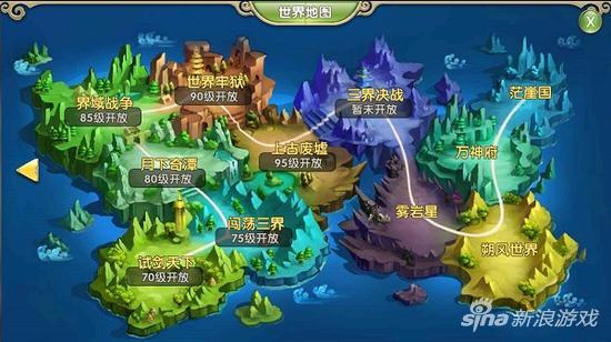 莽荒纪2新手必看小提示