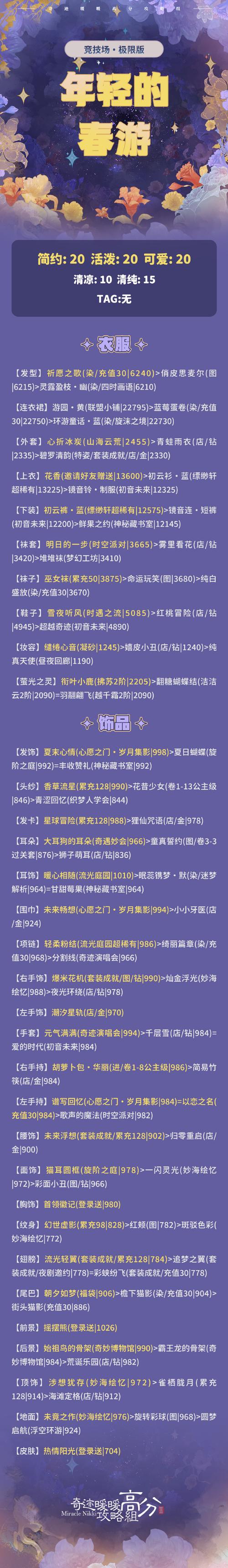 奇迹暖暖搭配竞技场怎么高分搭配-搭配竞技场高分搭配攻略大全