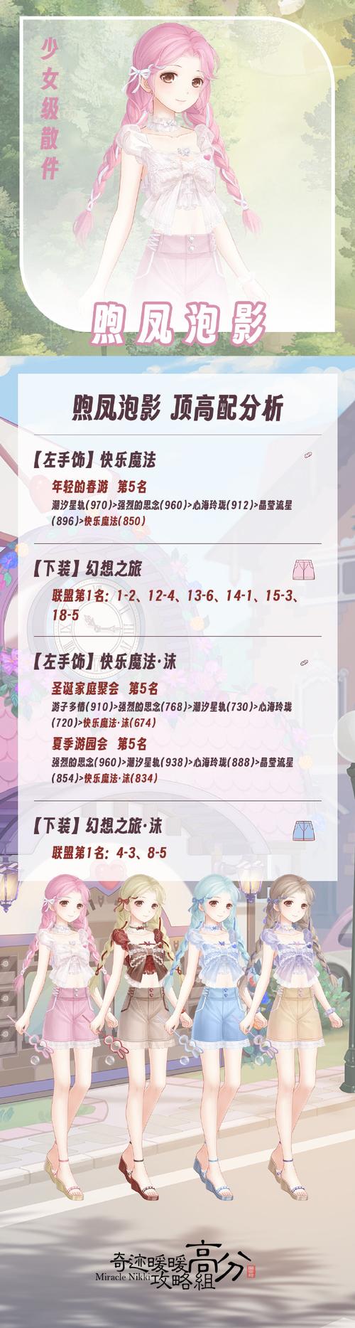 奇迹暖暖春天在哪里最新10w高分顶配方案