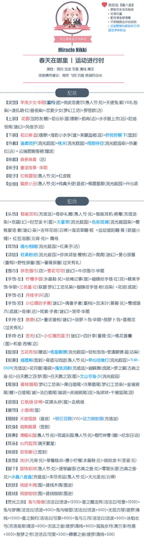 奇迹暖暖春天在哪里高分怎么搭配_奇迹暖暖春天在哪里竞技场高分搭配攻略...