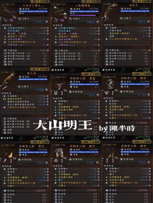 仁王2完全版守护灵入手方法本体+DLC守护灵词条一览