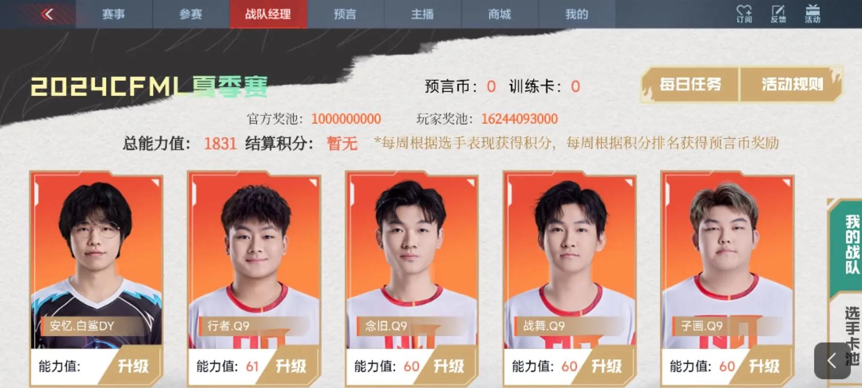 cf战队个人奖励怎么完成