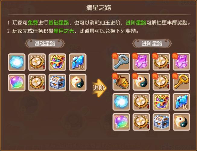 梦幻西游手游筋斗云坐骑怎么获得