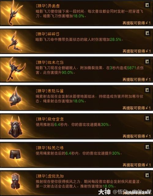 暗黑3猎魔人巅峰属性加点攻略介绍_暗黑3猎魔人巅峰属性加点攻略是什么...