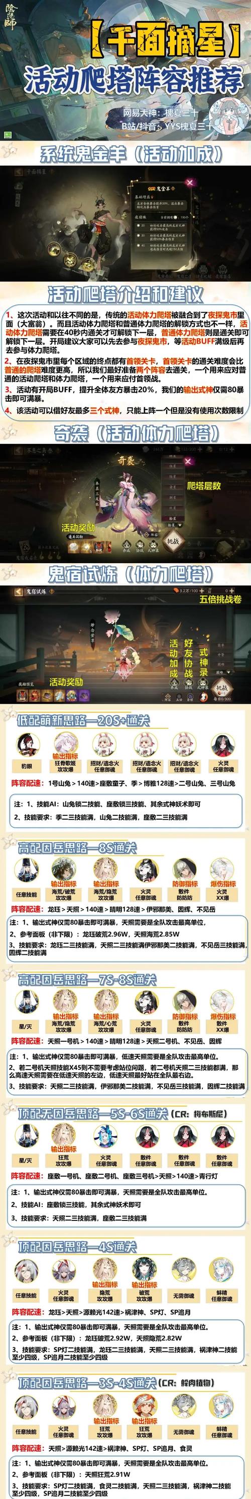阴阳师年3月30日更新内容一览