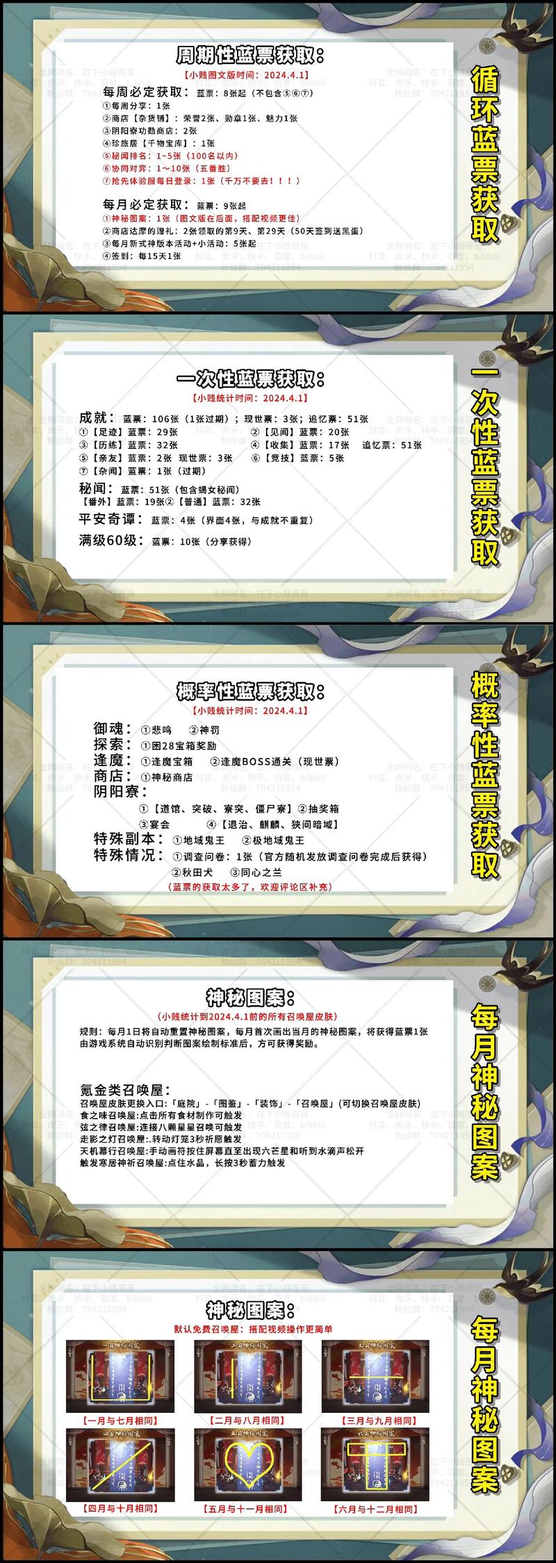 《阴阳师》2021勾玉怎么快速获取