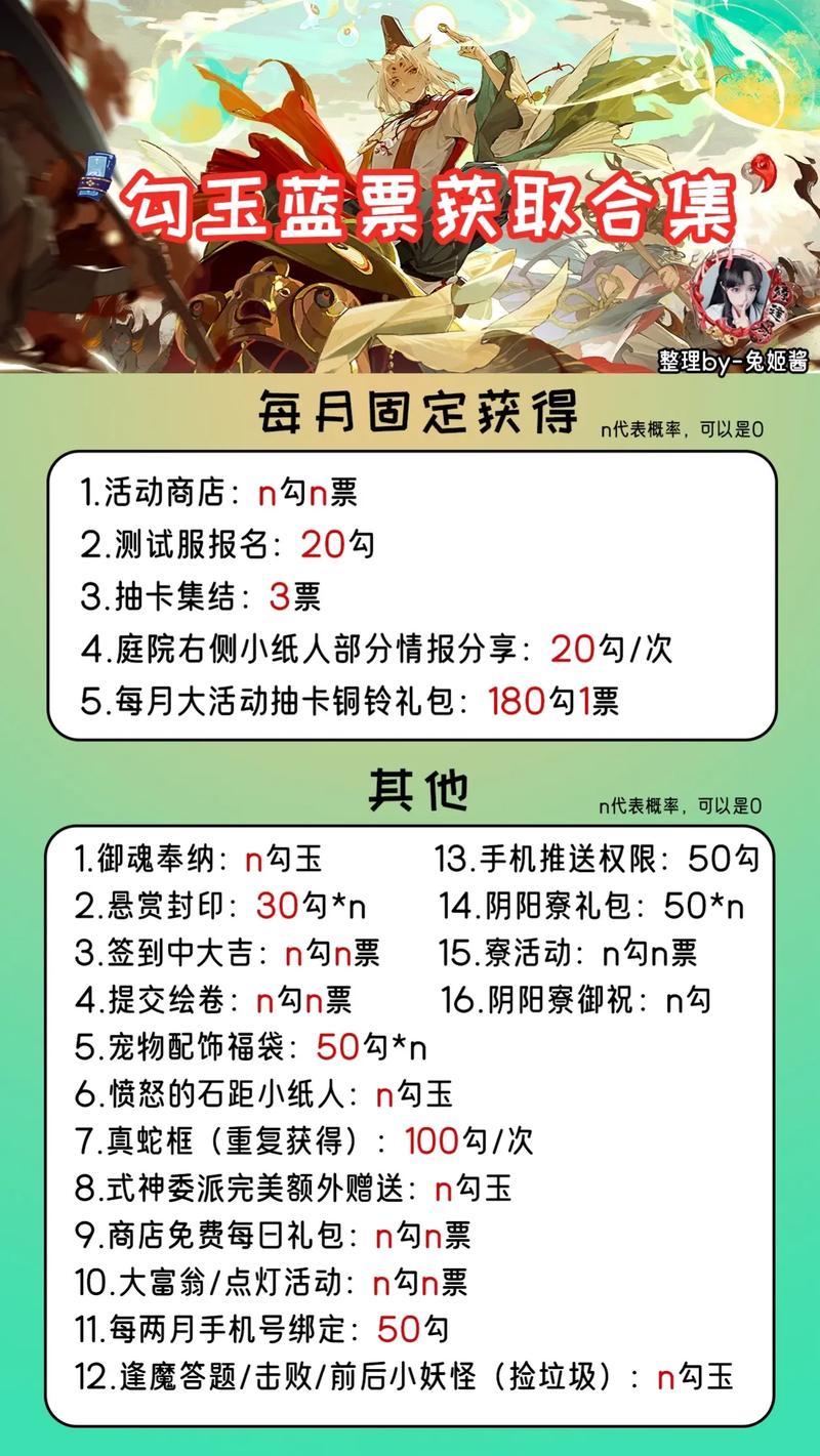 阴阳师如何获得勾玉