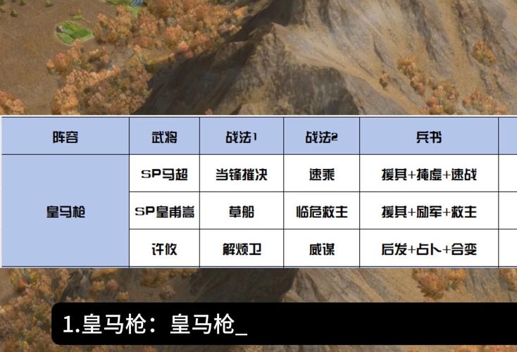 阵营物资争夺游戏简介