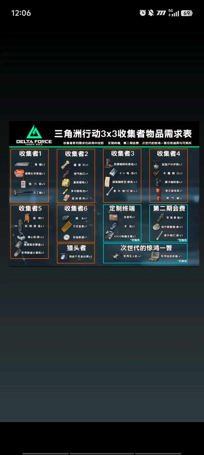 三角洲行动玩法介绍
