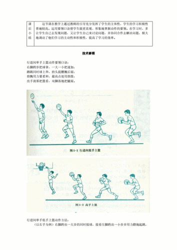篮球新规则下接球后两步上篮合法吗?