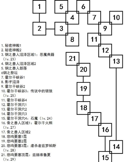 艾诺迪亚5出了吗?