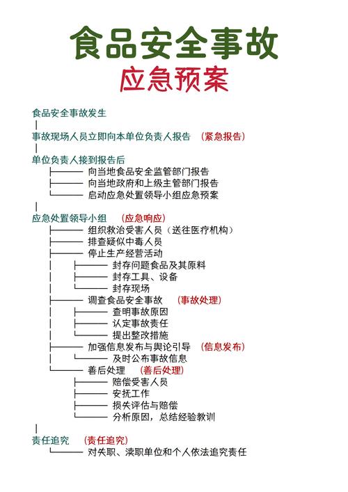 黑暗逃生常见问题汇总及解决方法介绍