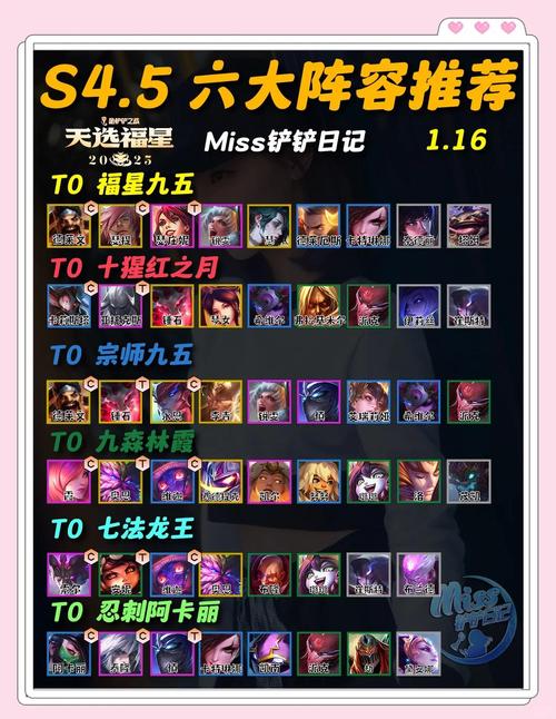 《金铲铲之战》s8.5福牛卡牌阵容攻略
