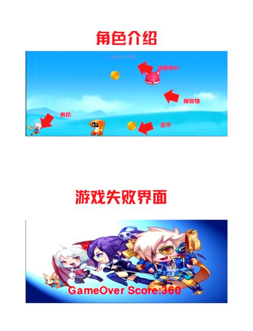 天天酷跑鹰羽冠有用吗