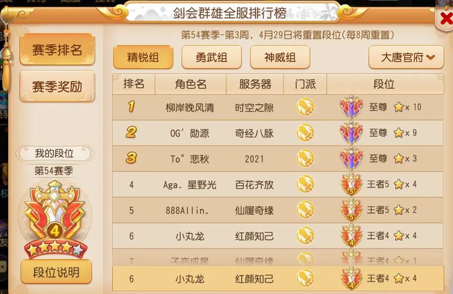 梦幻西游d5神偷梦幻西游10级偷在D5每个小时能偷到多少东西