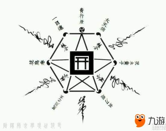 阴阳师现世召唤怎么召唤