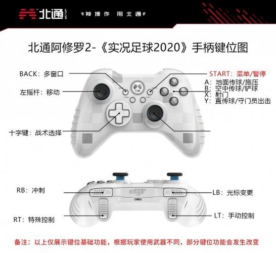 实况足球所有操作技巧手柄按键