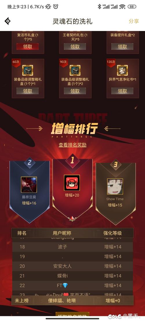 dnf遗忘水晶套装属性介绍，dnf遗忘之地晶石有什么用？