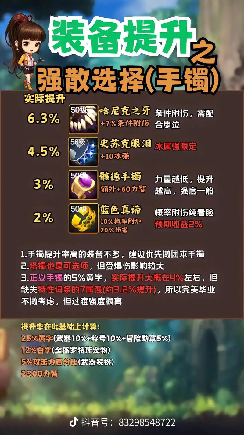 DNF梦幻水晶系列首饰属性与获取方法介绍