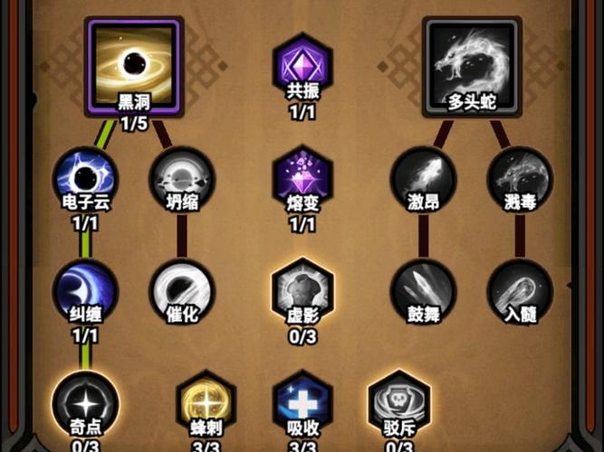 《光明大陆》秘术师符文大揭秘:打造无敌法术之力