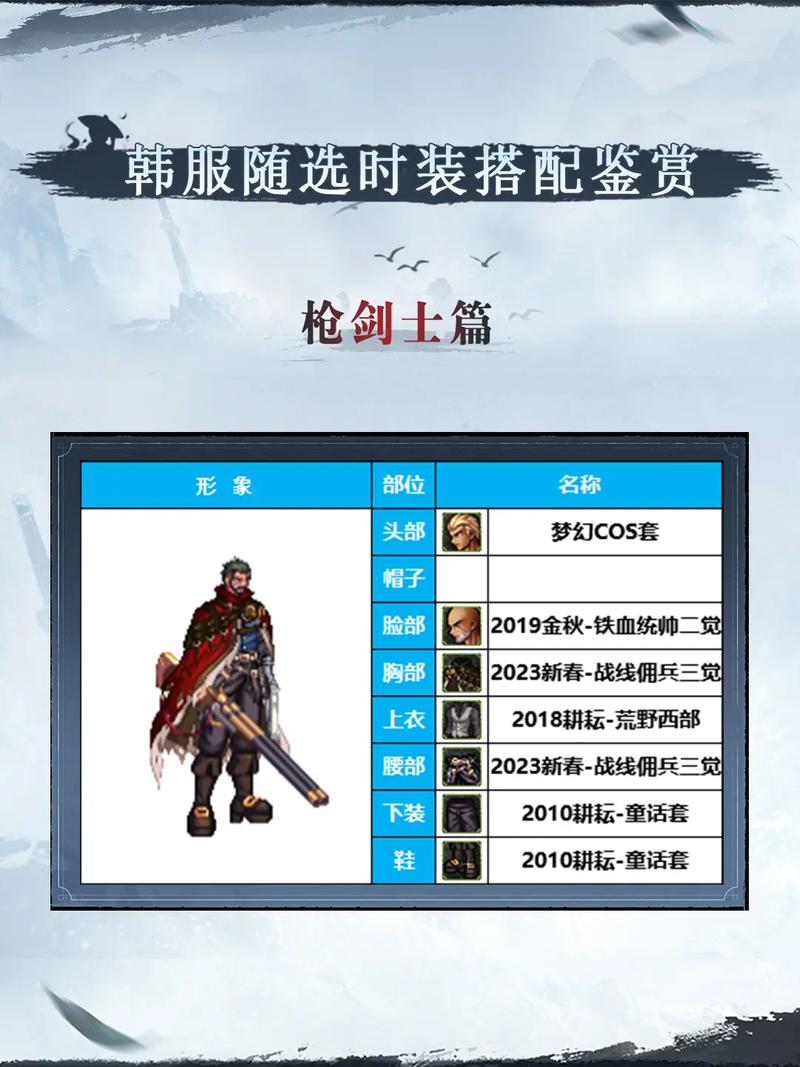 (剑士角色实用搭配攻略)