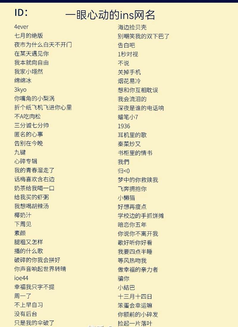 冷门小众却惊艳的名字