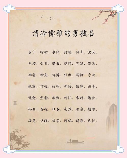 独特冷门的男孩好名精选大全