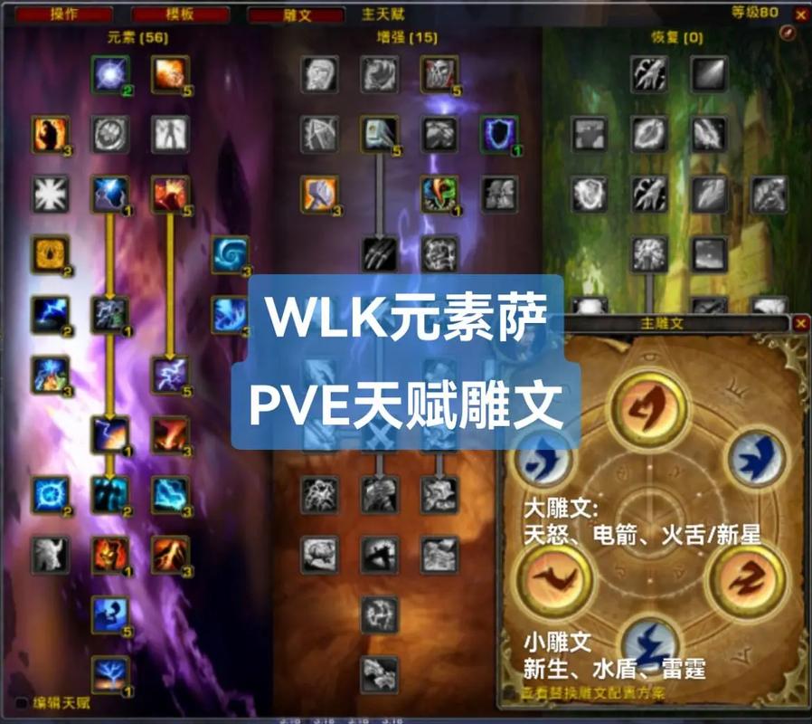 tbc元素萨满输出宏怎么样设置