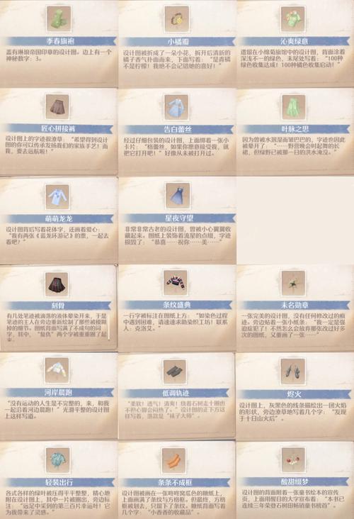 暖暖环游世界序章第4关神秘的藏宝图素材