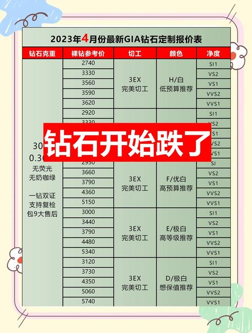 《劲舞时代》钻石获取方式一览!解锁珍贵资源的秘诀!