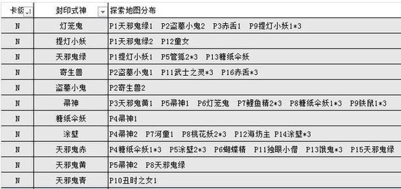 《阴阳师》2024山童悬赏封印位置介绍-阴阳师游戏攻略推荐