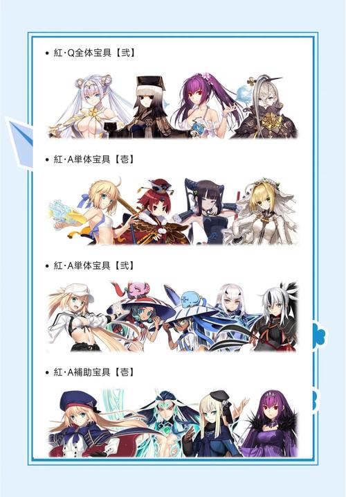 fgo2023新年福袋抽哪个好国服2023新春福袋英灵列表