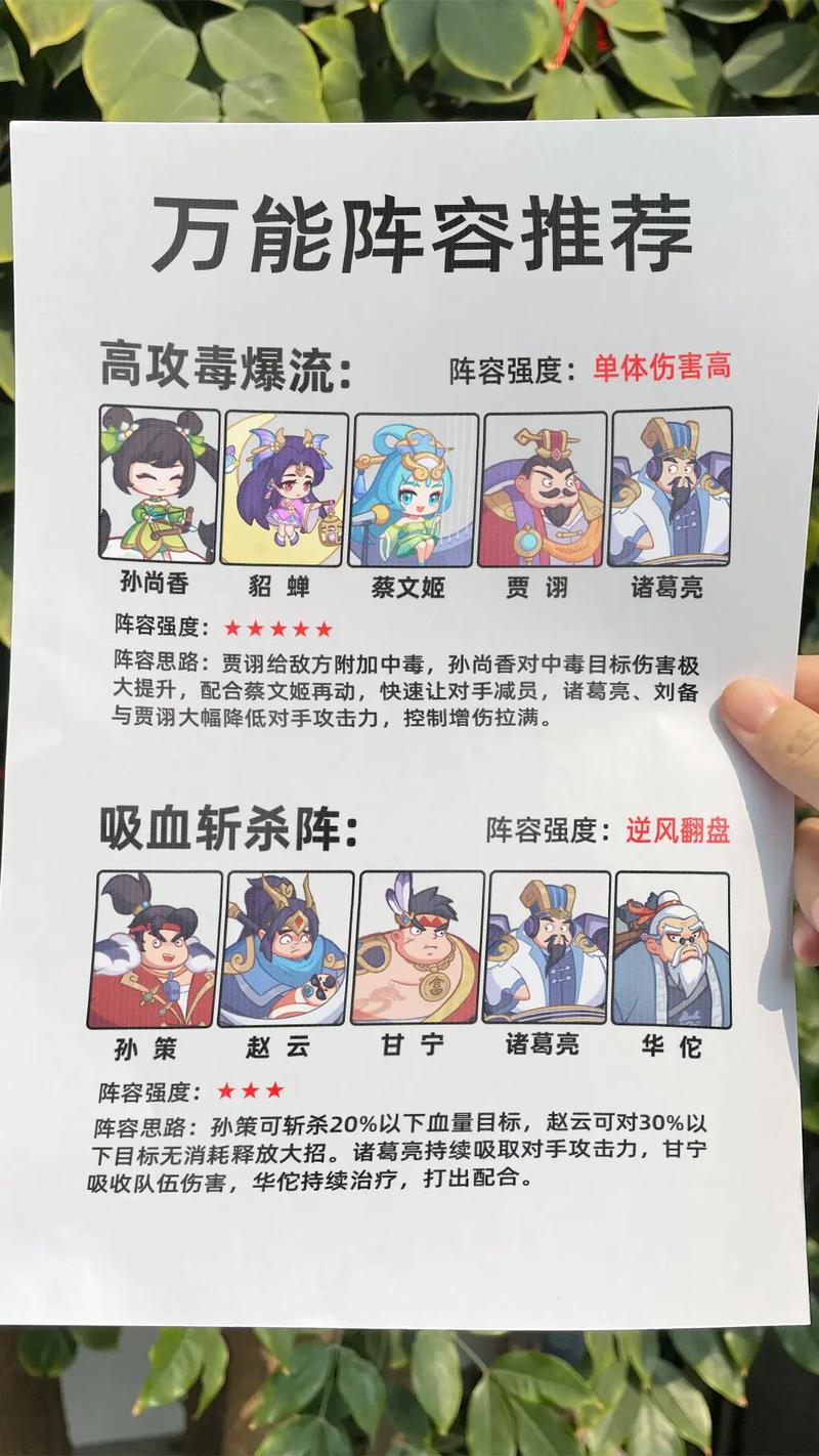 放开那三国魏国阵容主角学什么技能