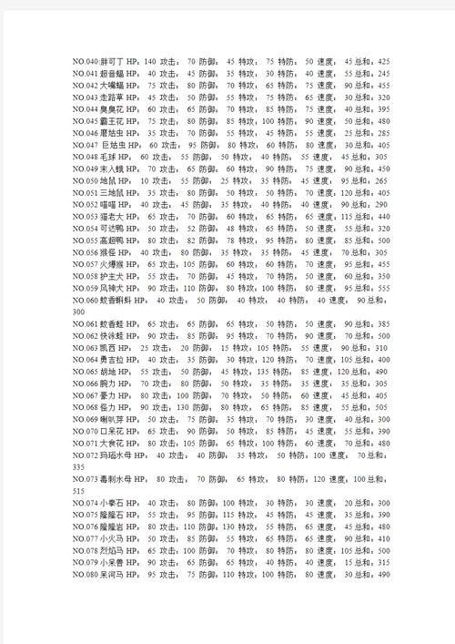 光明大陆宝石图鉴大全
