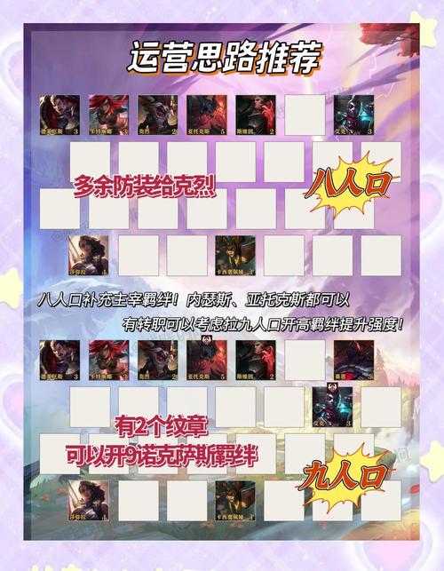 英雄联盟诺克萨斯之手玩法攻略