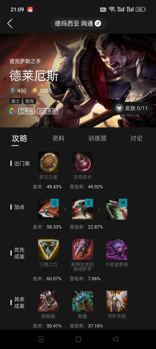 lol诺克萨斯之手出装