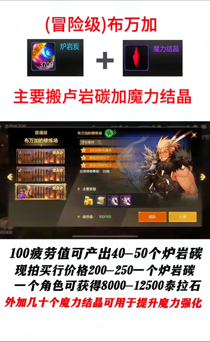 地下城与勇士中地狱模式有什么用?