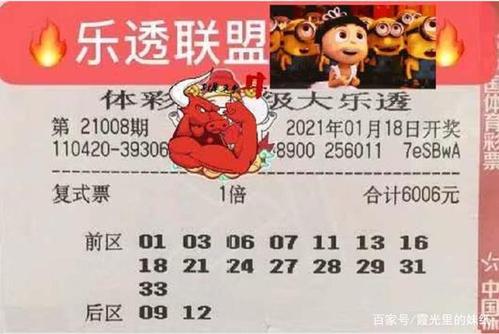 lol英雄大乐透第2轮活动有哪些奖励可以赢取?