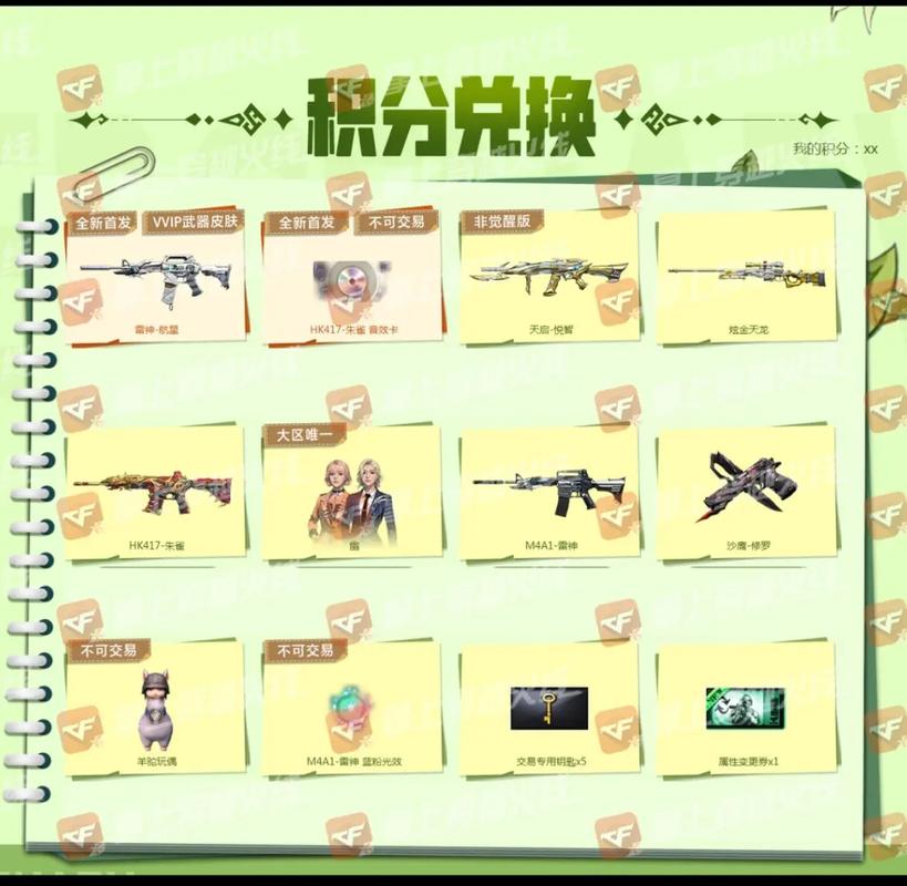 穿越火线CF8月军火基地第十七期签到活动网址和奖励