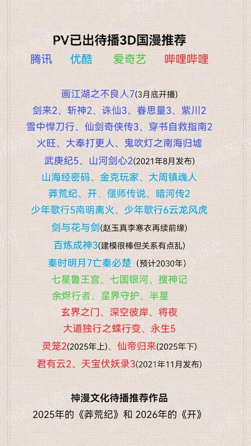 《武侠Q传》甲级弟子一览表