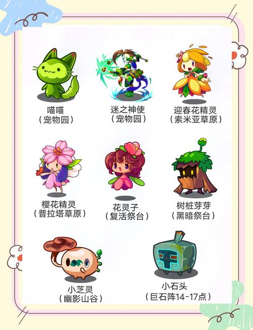 洛克王国的攻略都有哪些???