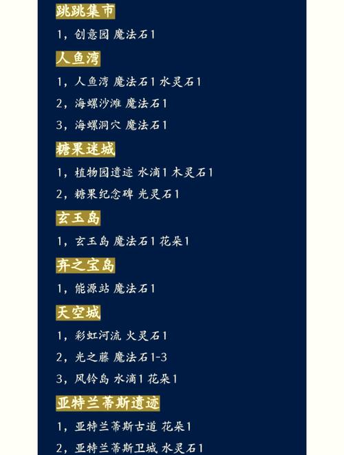 洛克王国土灵石哪里找