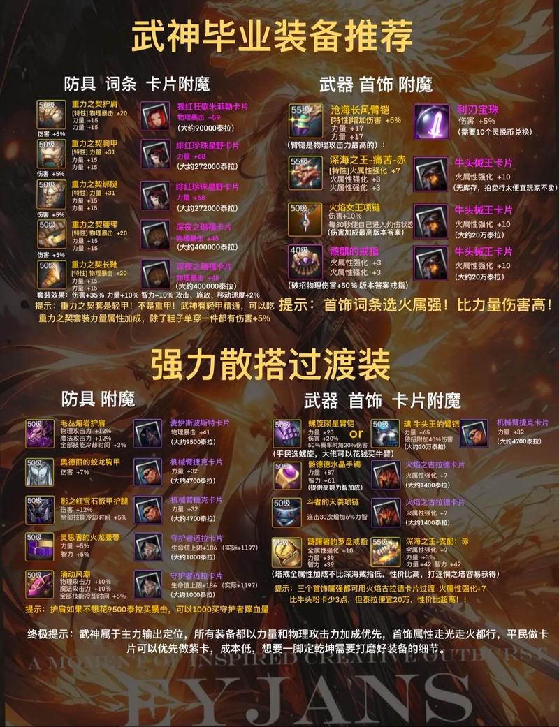 DNF精灵骑士110装备搭配详解